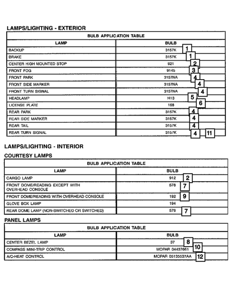 Lamps - Front, Rear and Courtesy for 2006 Dodge Dakota #0