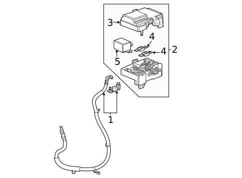 Battery Cables for 2022 Chevrolet Tahoe #1