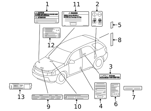 Labels for 2009 Chevrolet Equinox #0