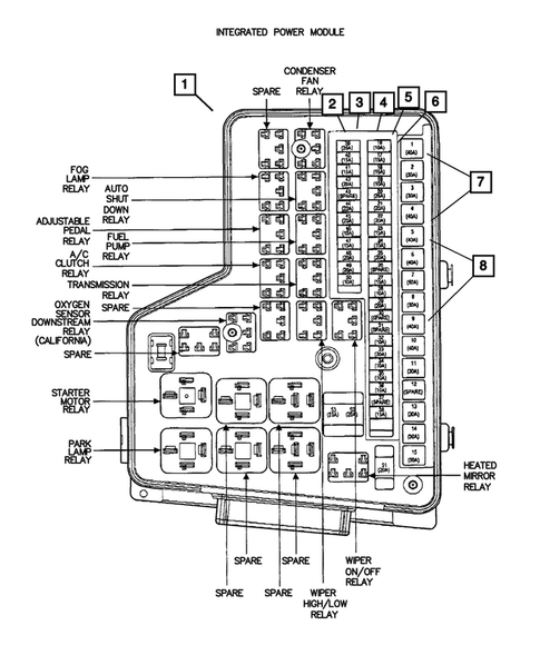 Power Distribution Center, Fuse Block, Junction Block, Relays and Fuses for 2008 Dodge Ram 1500 #0