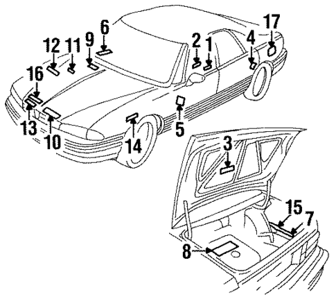 Labels for 1996 Pontiac Bonneville #0