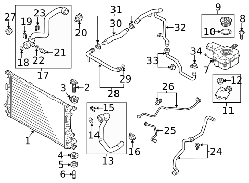 Radiators, Coolers & Related Components for 2021 Audi TT RS Quattro #1