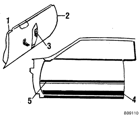 Door & Components for 1984 Cadillac Eldorado #0