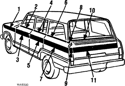 Stripe Tape for 1990 Jeep Cherokee #3