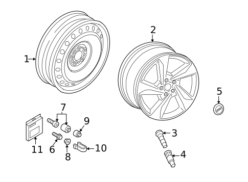 Wheels for 2025 Audi Q3 #0