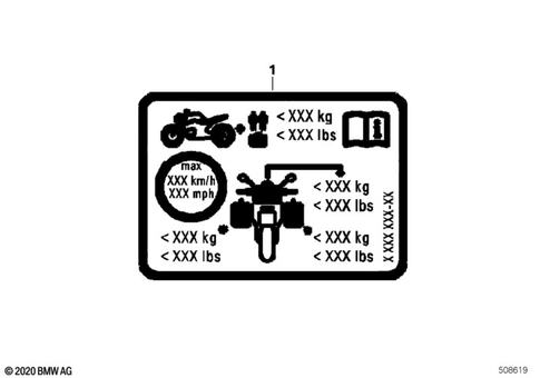 Labels for 2022 BMW-Motorrad S 1000 R #4