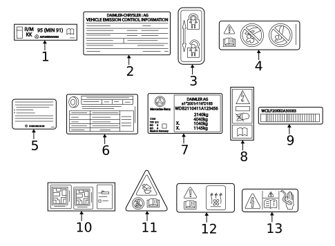 Labels for 2021 Mercedes-Benz GLA 35 AMG® #0