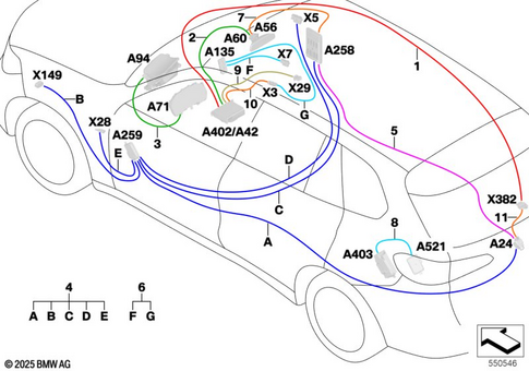 Supplementary Cable Sets for 2021 BMW BMW ALPINA B7 #5