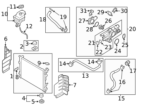 Radiator & Components for 2025 Kia Soul #2