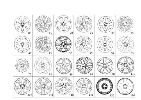 Wheels for 2010 Mercedes-Benz C300 #0