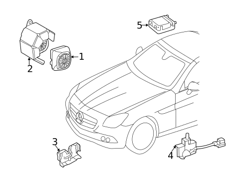 Alarm System for 2014 Mercedes-Benz SLK250 #0