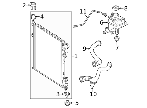 Radiator & Components for 2017 Mercedes-Benz GLE63 AMG #7