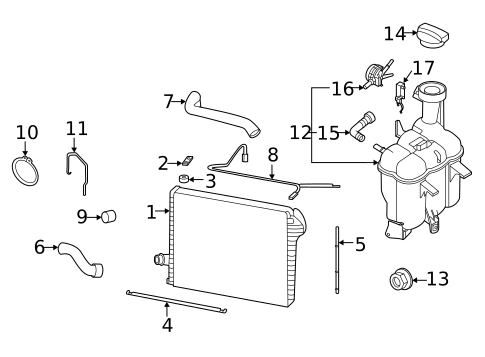 Radiator & Components for 2023 Porsche 911 #0