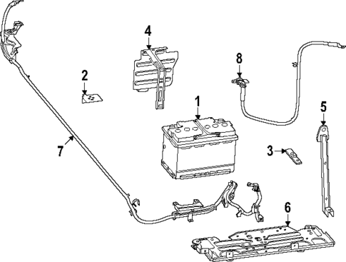 Battery for 2024 Porsche Macan #0