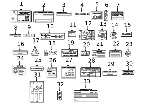 Labels for 2006 Mercedes-Benz CLS55 AMG #1