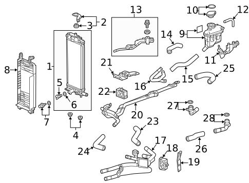Cooling System for 2020 Acura RLX #0