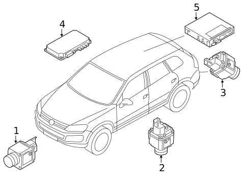 Parking Aid for 2015 Volkswagen Touareg #0