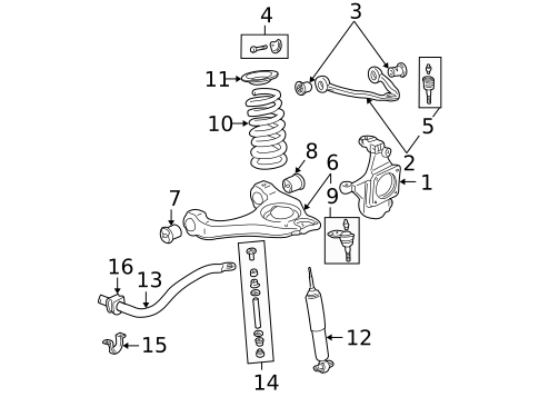 Stabilizer Bar & Components for 2006 Chevrolet Suburban 2500 #1