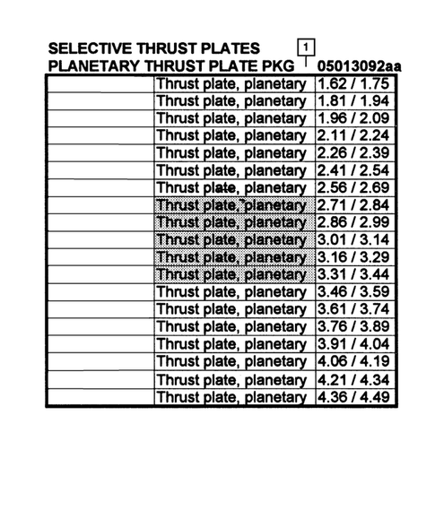 Seal and Shim Packages for 2007 Dodge Ram 1500 #5