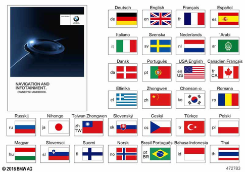 Vehicle Literature for 2019 BMW M340i #3