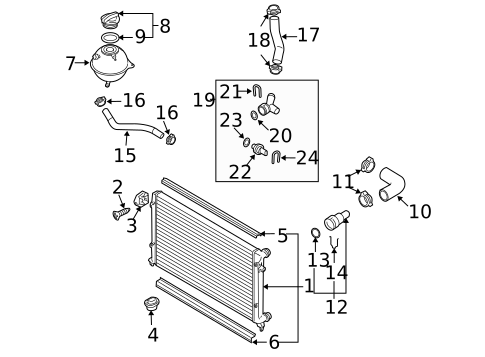 Radiator & Components for 2007 Audi A3 Quattro #0