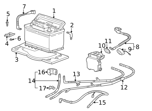 Battery for 2005 Porsche 911 #0