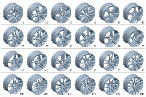 Wheels for 2017 Mercedes-Benz C43 AMG #0
