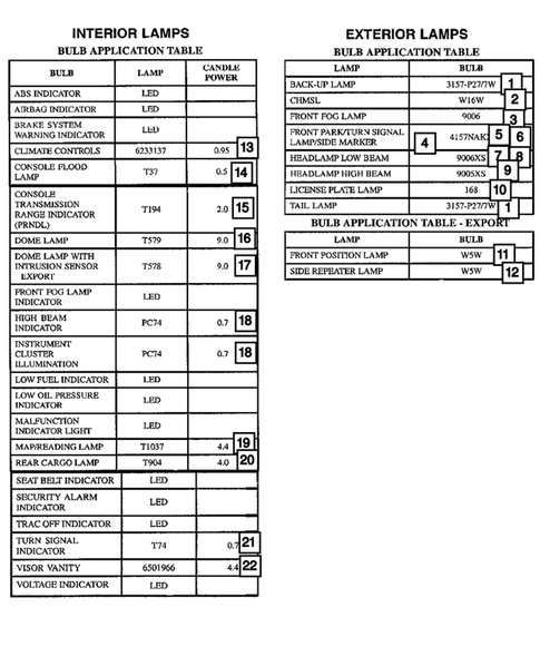 Lamps - Front, Rear and Courtesy for 2004 Chrysler PT Cruiser #3