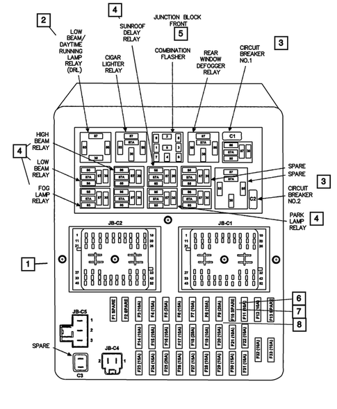 Relays for 2004 Jeep Grand Cherokee #1