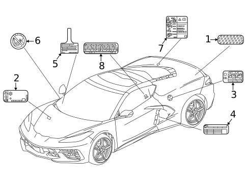 Labels for 2022 Chevrolet Corvette #0