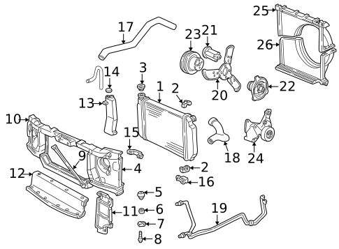 Radiator & Components for 1986 Chevrolet Astro #0