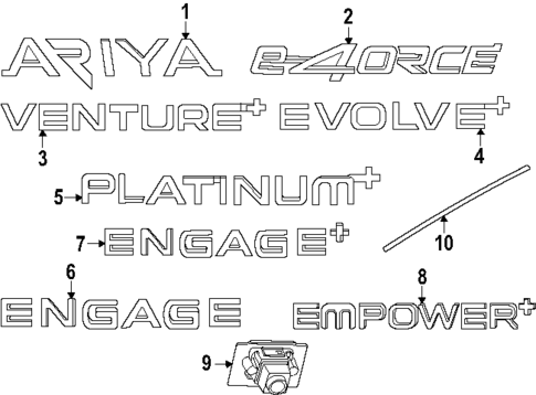 Parking Aid for 2023 Nissan ARIYA #1