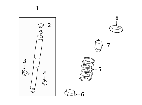 Shocks & Components for 2007 Lincoln MKX #0