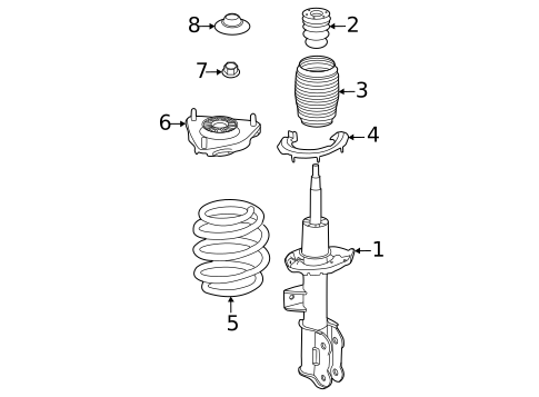 Struts & Components for 2023 Kia EV6 #0
