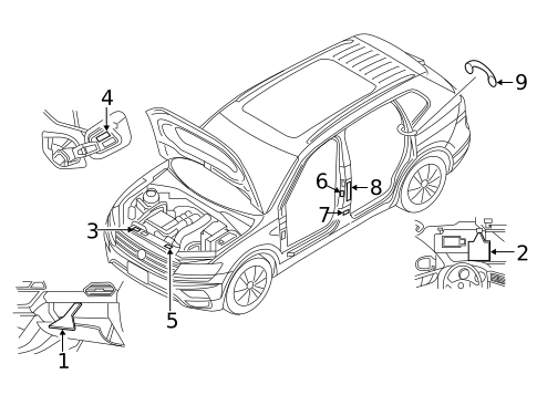 Labels for 2019 Volkswagen Tiguan #0