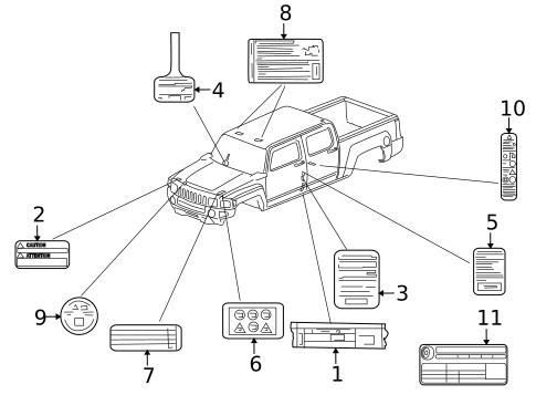 Labels for 2010 Hummer H3T #0