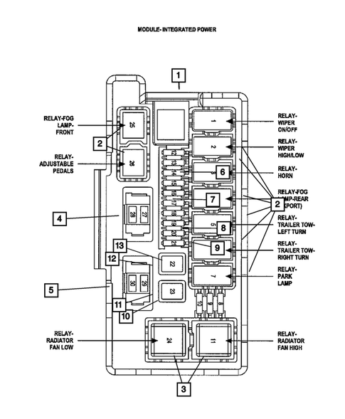 Power Distribution Center, Fuse Block, Junction Block, Relays and Fuses for 2009 Jeep Grand Cherokee #0