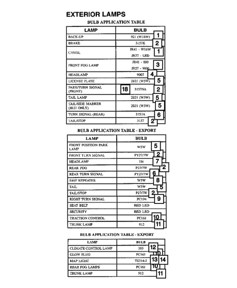 Lamps - Front, Rear and Courtesy for 2006 Chrysler Sebring #2
