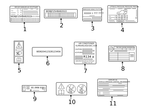 Labels for 2016 Mercedes-Benz CLS 550 #3
