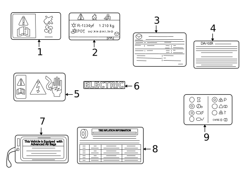 Labels for 2023 Mazda MX-30 EV #0