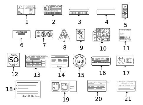 Labels for 2020 Mercedes-Benz SLC43 AMG #0