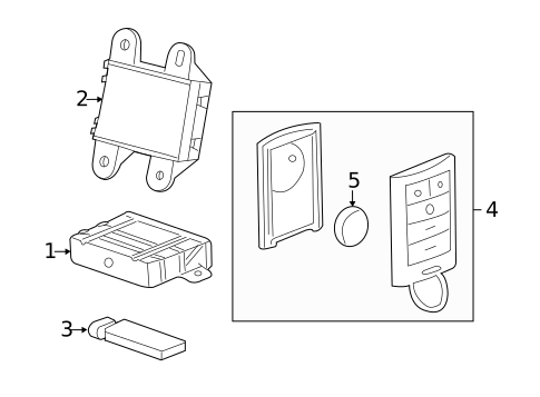 Keyless Entry Components for 2015 Cadillac CTS #1