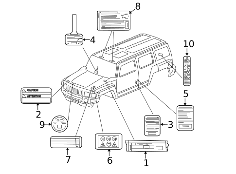 Labels for 2009 Hummer H3 #0