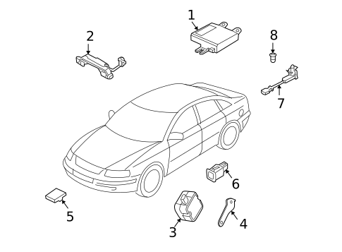 Alarm System for 2005 Audi A4 Quattro #0