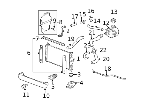 Radiators, Coolers & Related Components for 2008 Chevrolet Cobalt #0
