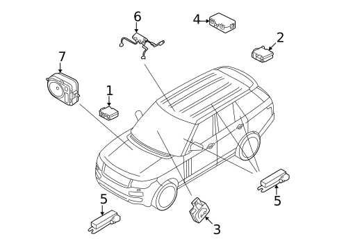 Alarm System for 2022 Land Rover Range Rover #2