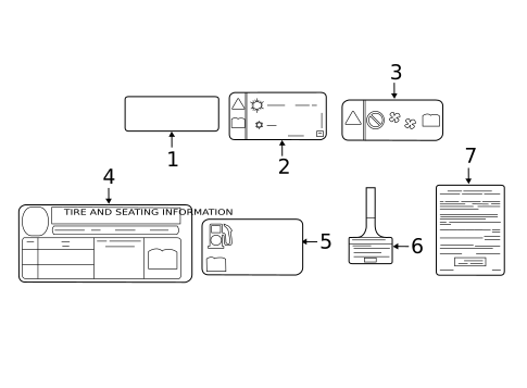 Labels for 2014 Chevrolet Sonic #0