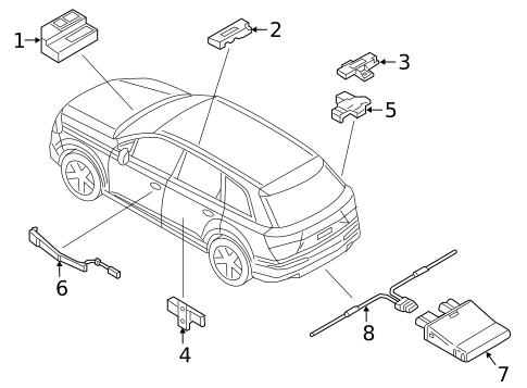 Keyless Entry Components for 2024 Audi RS Q8 #0