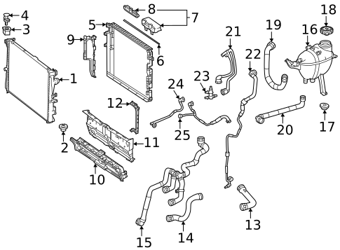 Radiator & Components for 2024 Mercedes-Benz GLS450 #0