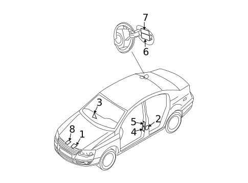 Labels for 2006 Volkswagen Passat #0